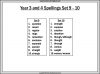 Spellings Year 3 and 4 Teaching Resources (slide 4/133)